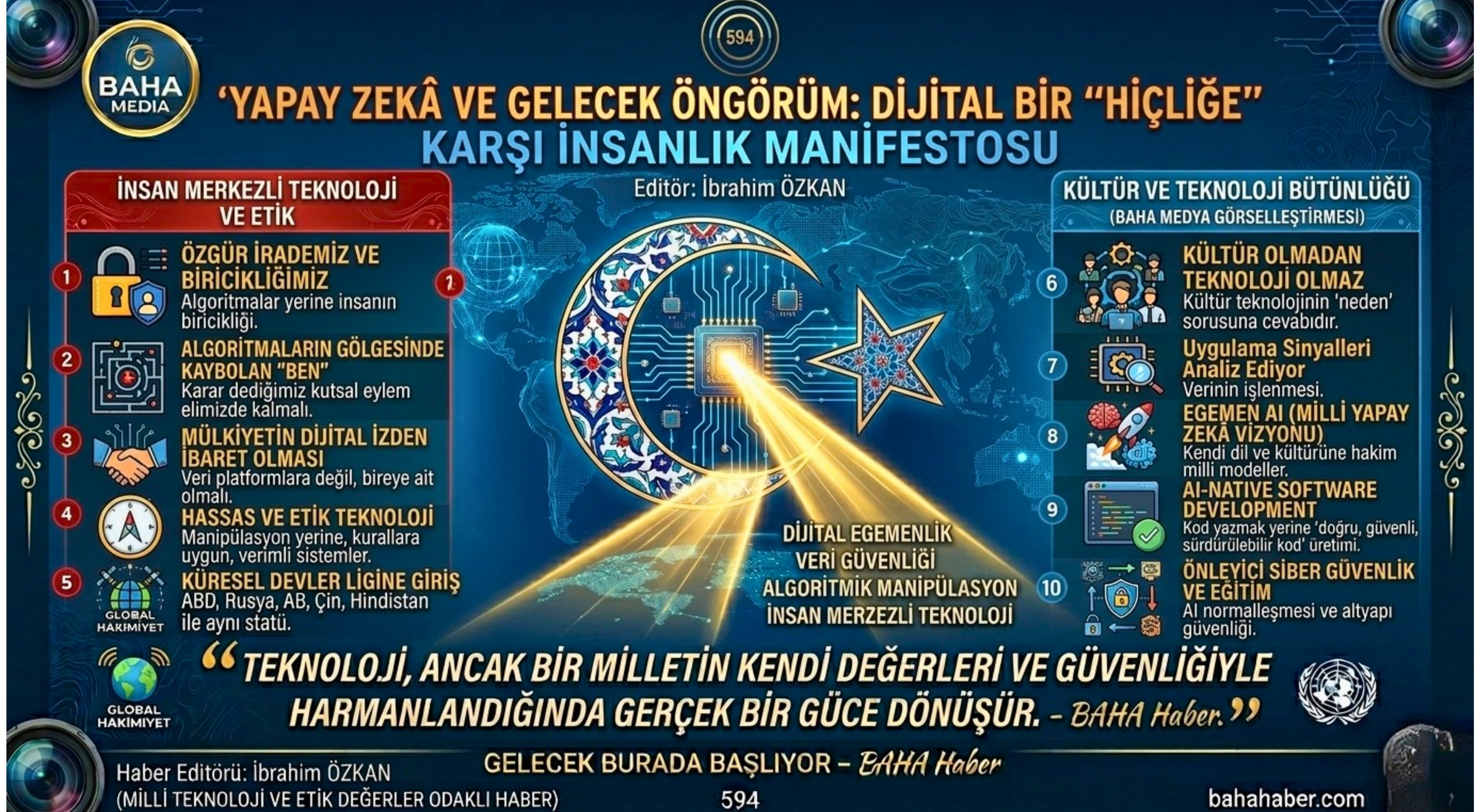 YAPAY ZEKÂ VE GELECEK ÖNGÖRÜM