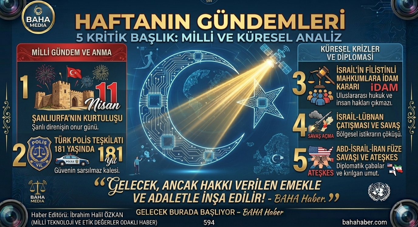 BAHA MEDYADA Haftanın Gündemleri